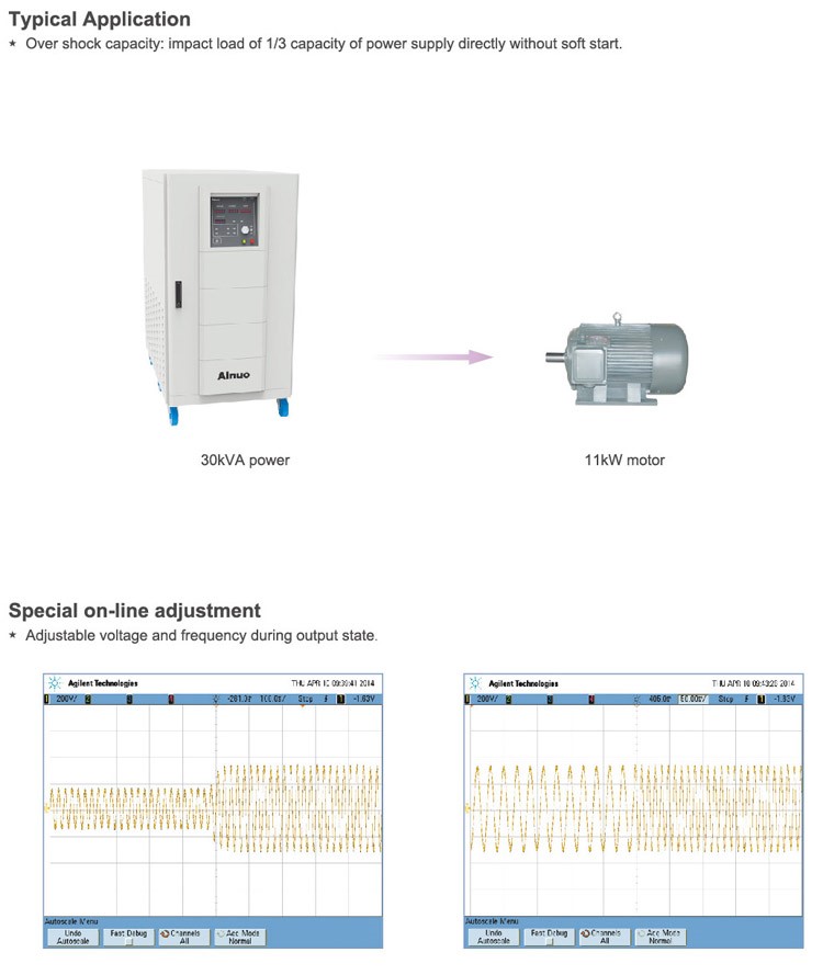 ac power supply anfc single phase application