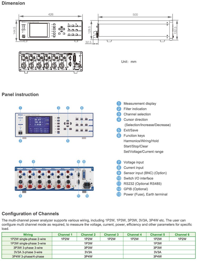 multiple channel power analyser AN87500 F data1