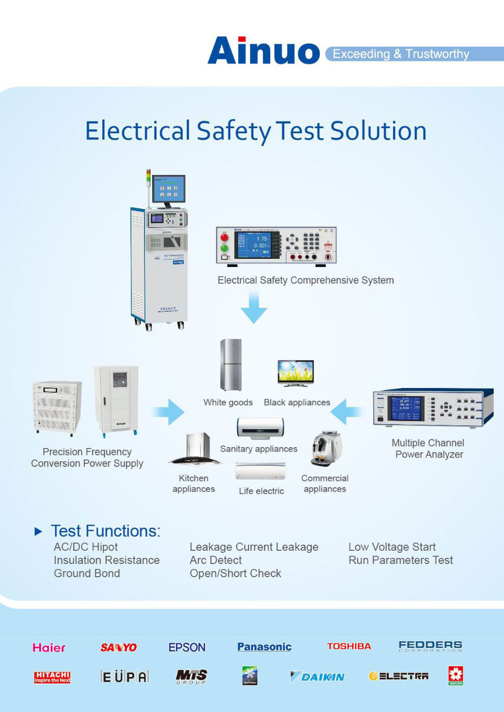 electrical safety test solutions1