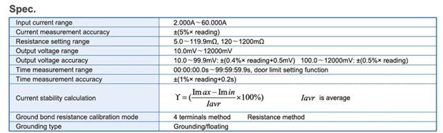 ground bond resistance tester calibrator AN20160 F data1